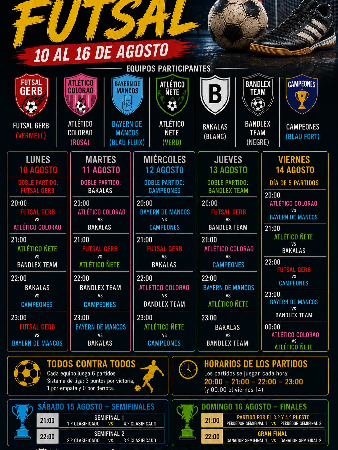Cartell informatiu dels enfrontaments de fase de grups